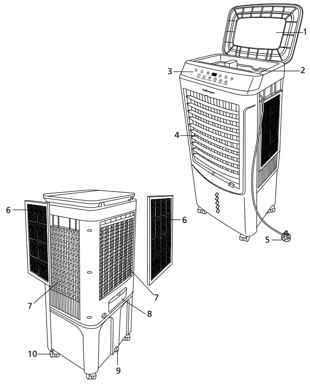 Morgan MAC-COOL7A Air Cooler - PARTS IDENTIFICATION