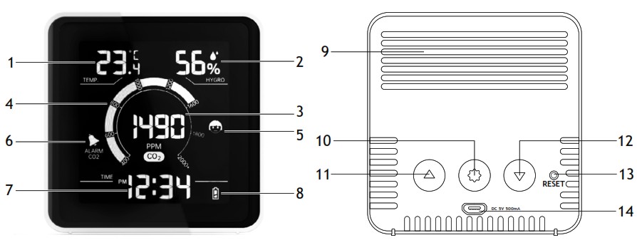 levenhuk WA40 Discovery Report Weather Station with CO2 Monitor - Product Overview 1