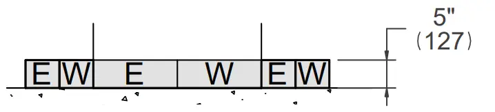 Electrical & Water Connection