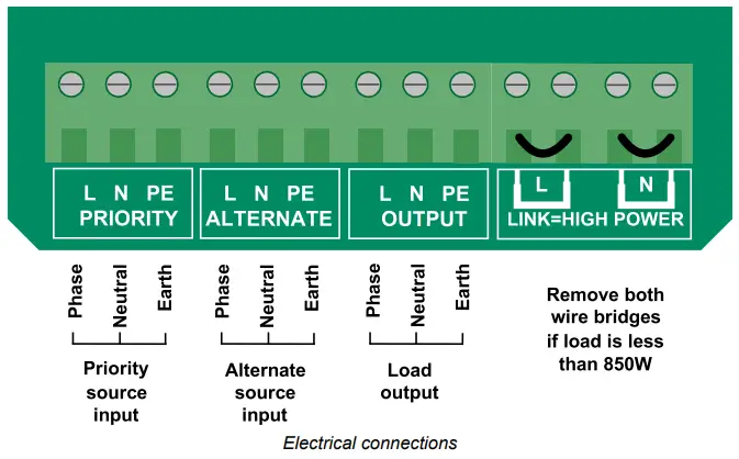 Electrical installation