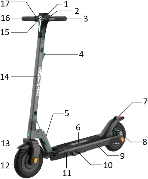 GOTRAX G3 - Know your Scooter 1
