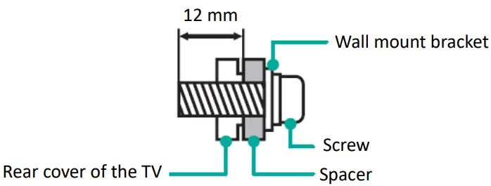 Attach the Wall Mount Bracket