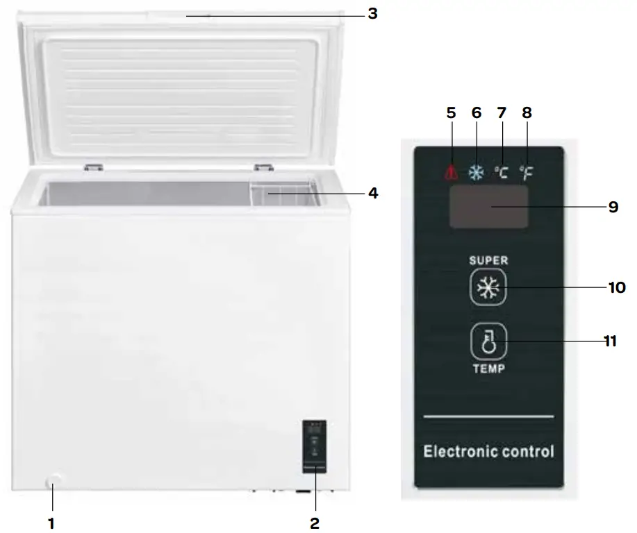 INVENTUM VK952W Chest Freezer - appliance description