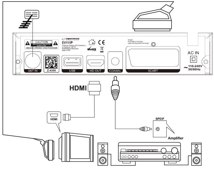 esperanza EV111P Digital Terrestial Television Receiver - Using the remote control 3