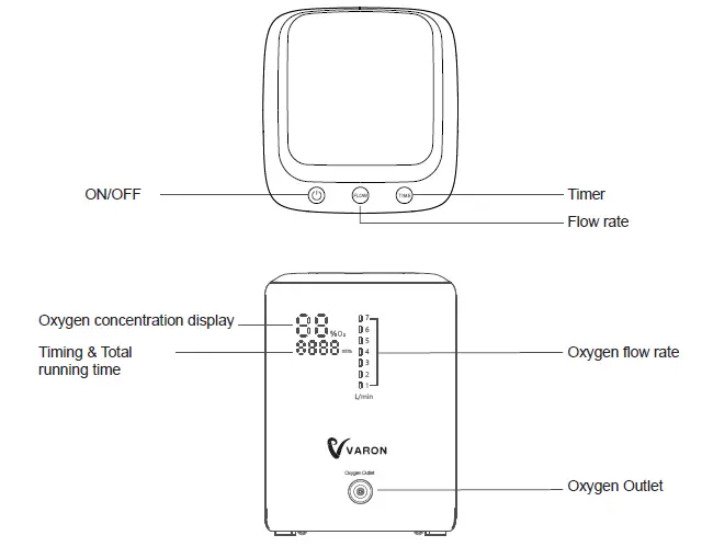 VARON-VH-03-Oxygen-Concentrator-08