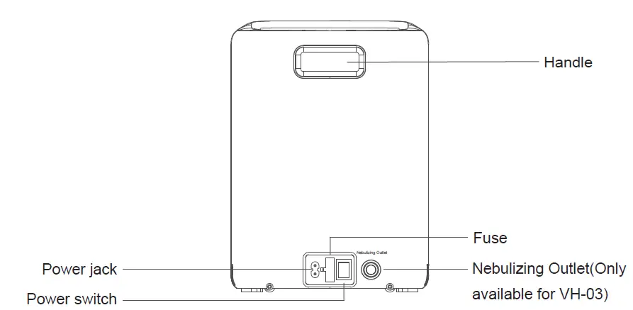 VARON-VH-03-Oxygen-Concentrator-09