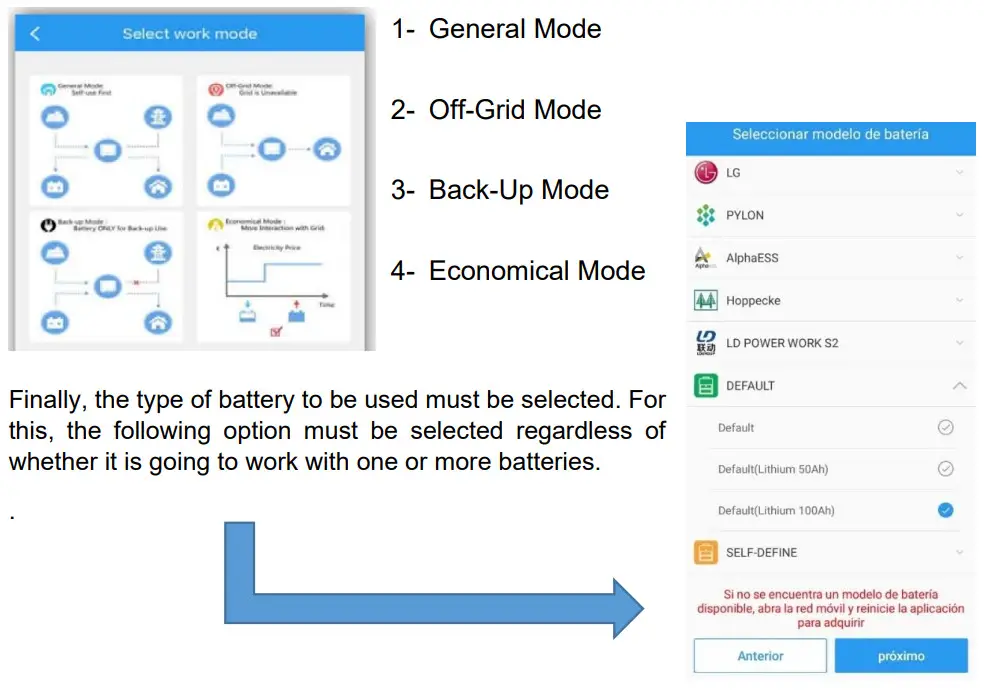 GOODWE 48V 5.1kWh Lithium Series Slim - options that appea