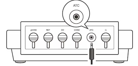 METRIA M51 Benchtop Conductivity TDS Meter 11