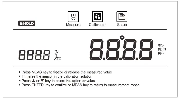 METRIA M51 Benchtop Conductivity TDS Meter 2