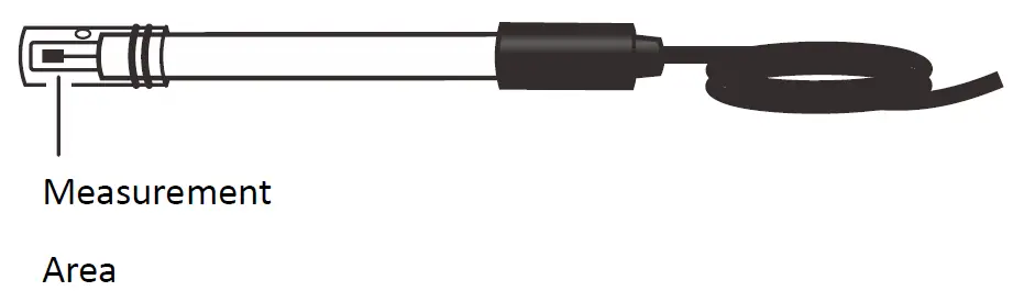 METRIA M51 Benchtop Conductivity TDS Meter 26