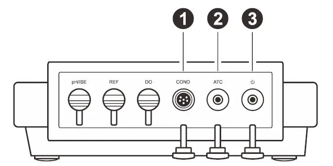 METRIA M51 Benchtop Conductivity TDS Meter 5