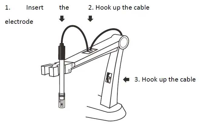 METRIA M51 Benchtop Conductivity TDS Meter 8