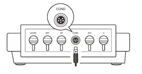 METRIA M51 Benchtop Conductivity TDS Meter 9