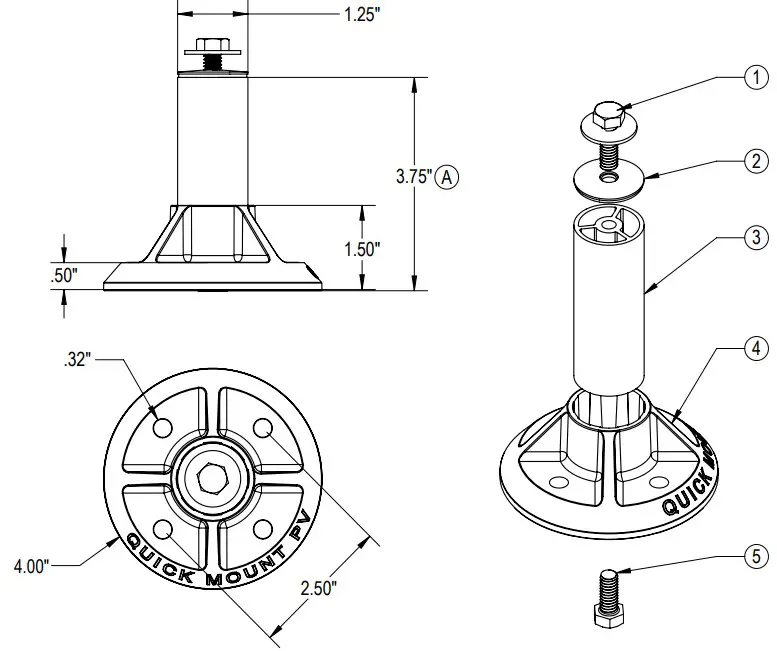 Product Descriptions