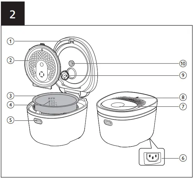 PHILIPS HD4539 Induction Digital Rice Cooker - Figure 2