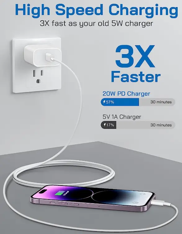 JUUSMART BY-01C-USB-C-Fast-Wall-Charger-FIG-1