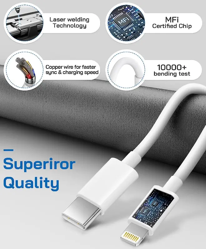 JUUSMART BY-01C-USB-C-Fast-Wall-Charger-FIG-2