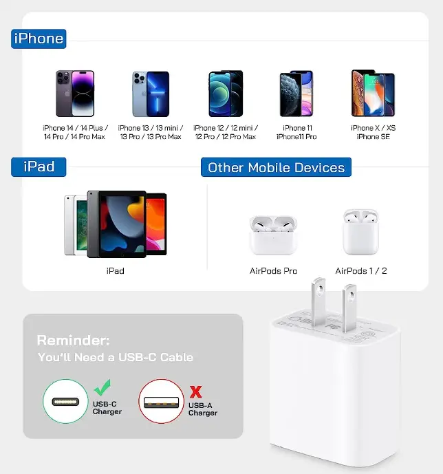 JUUSMART BY-01C-USB-C-Fast-Wall-Charger-FIG-4
