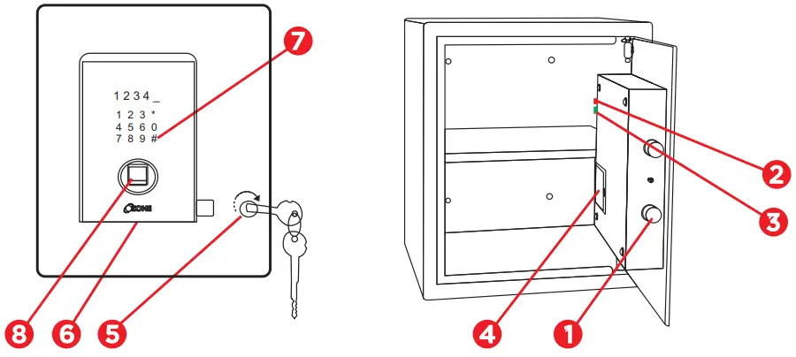 OZONE Safe Home Locker - control panel