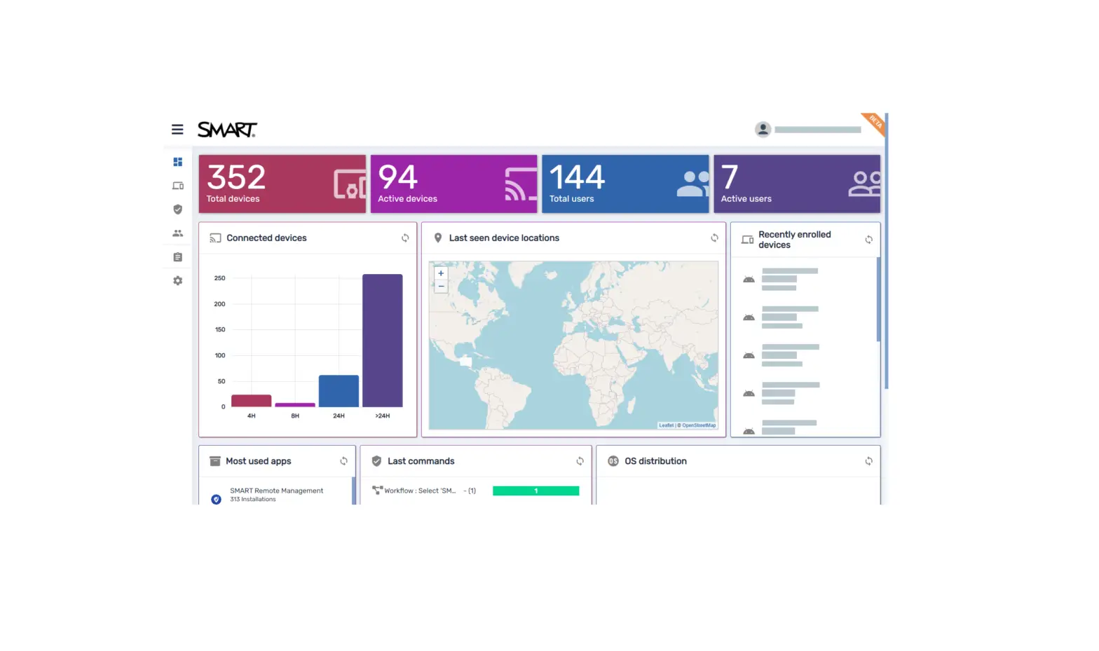 Smart Remote Management Software User Manual
