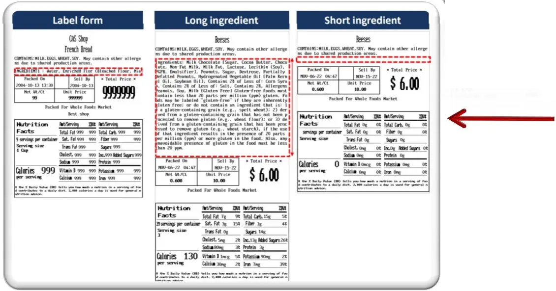 Changes in Label Editor