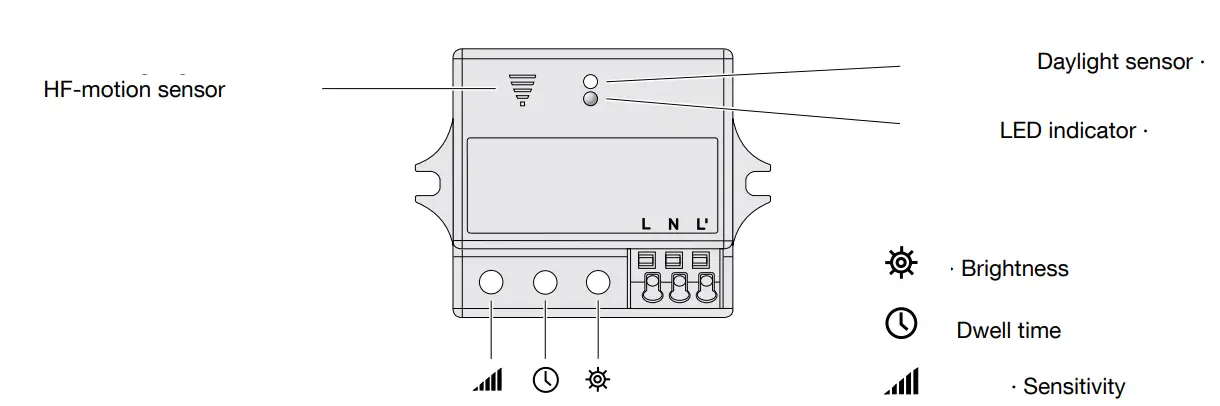 BEGA 12136 Ceiling and Wall Luminaire - fig1