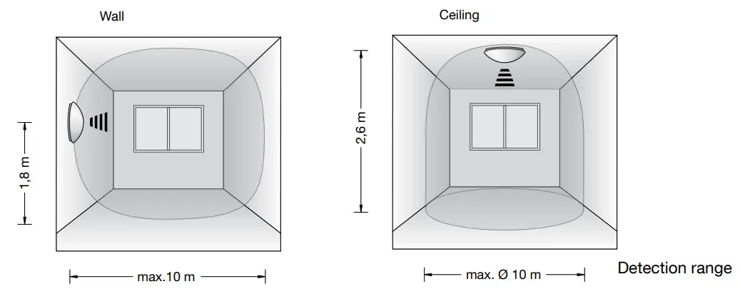 BEGA 12136 Ceiling and Wall Luminaire - fig2