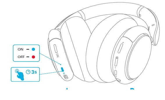 soundcore-Q30-Hybrid-Active-Noise-Cancelling-Headphones-FIG- (2)