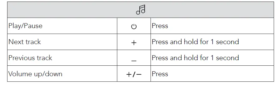 soundcore-Q30-Hybrid-Active-Noise-Cancelling-Headphones-FIG- (6)