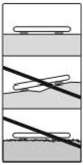 beurer GS 400 Signature Line Glass Bathroom Scale Instruction Manual - Place the scale on a secure, flat surface