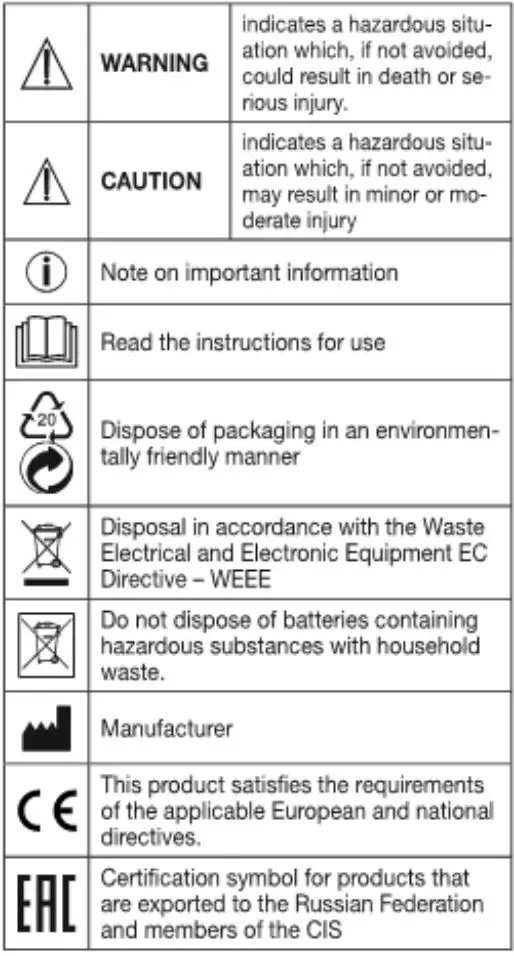 beurer GS 400 Signature Line Glass Bathroom Scale Instruction Manual - Signs and symbols