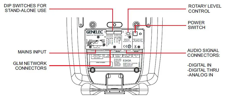8340A-Smart-Active-Monitor-Speaker-System-fig 2