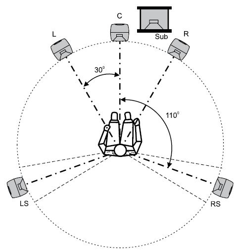 8340A-Smart-Active-Monitor-Speaker-System-fig 6