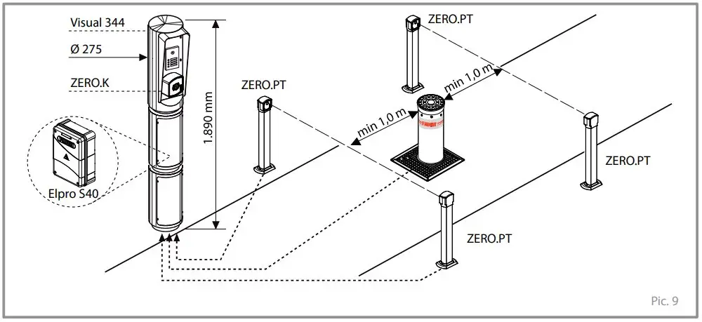 Arrangement Of The Photocells