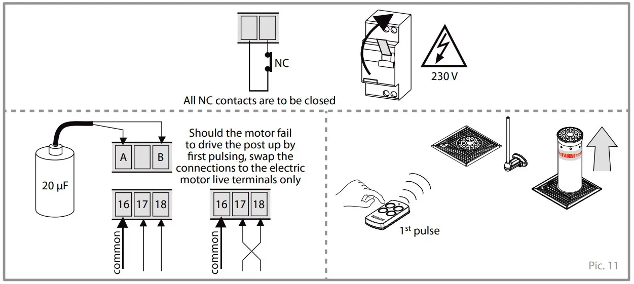 Operation Instruction