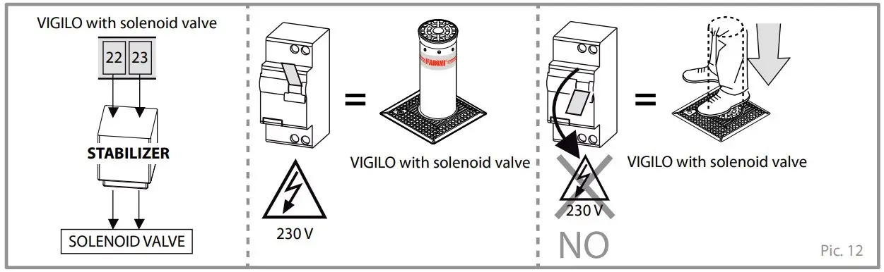 Version Of Vigilo Eith Solenoid Valve