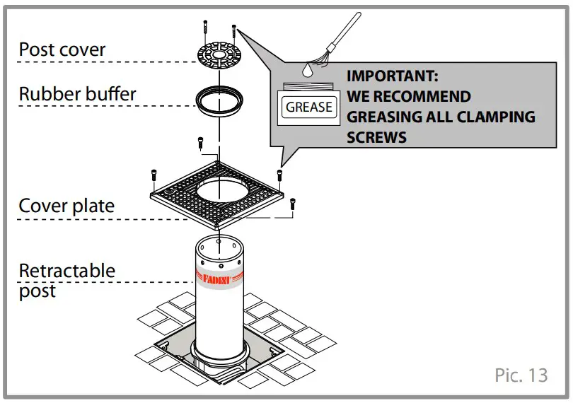 Ground Level Closure Cover Plate