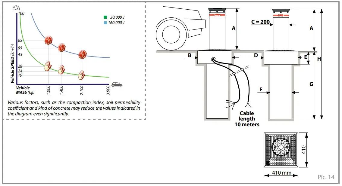 Diminsion Diagram
