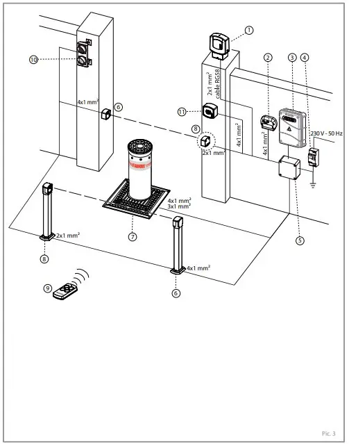 Installation Instruction