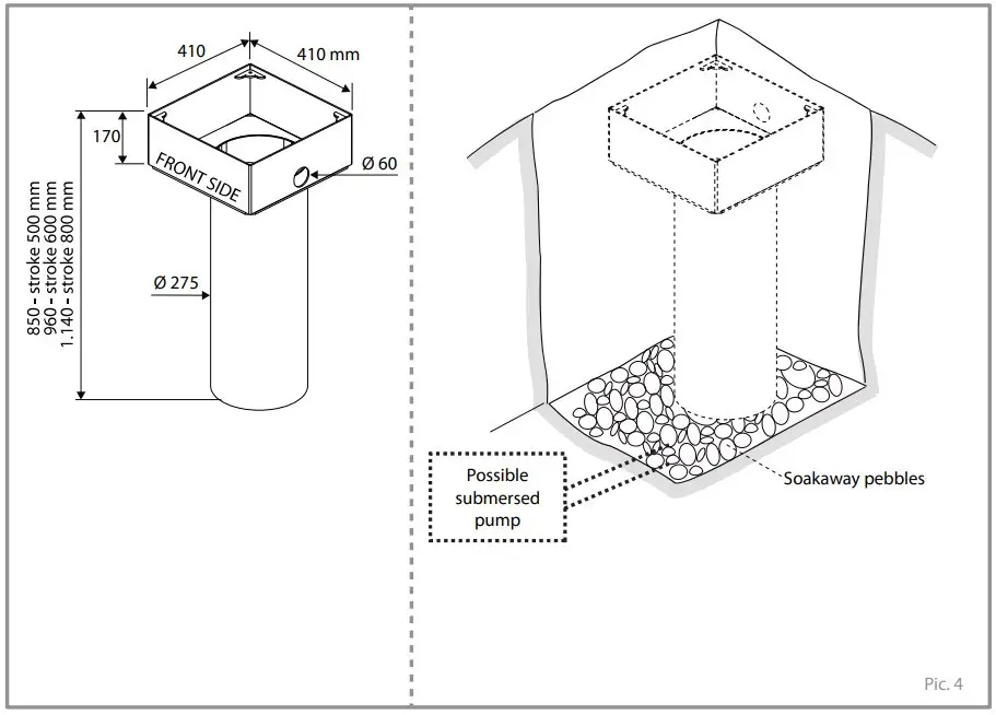 Arranging the Housing