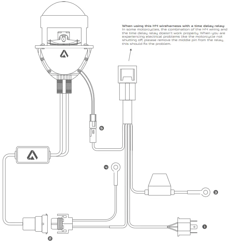 RFL-H4-Motorcycle-Led-Wire-Harness-FIG-1