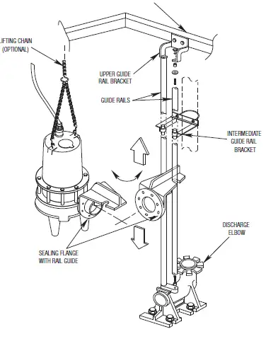 PENTAIR-E-03-360-Metal-to-Metal-Rail-System-03
