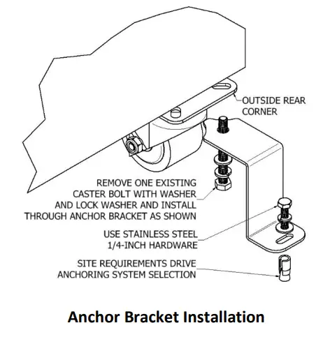 CONREPOINT SCIENTIFIC BL 300 Blood Bank Refrigerator - Bracket