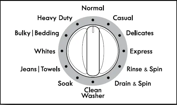 Kenmore-110-22352510-High-Efficiency-Washer-FIG-10