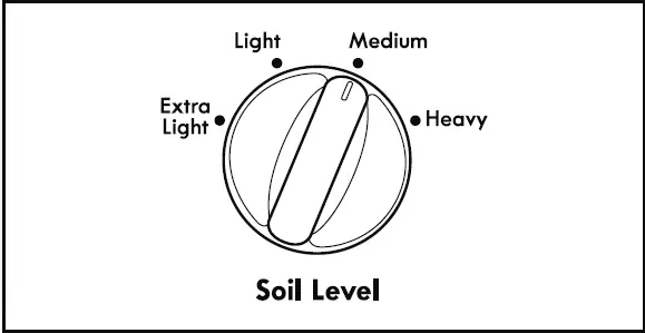 Kenmore-110-22352510-High-Efficiency-Washer-FIG-11