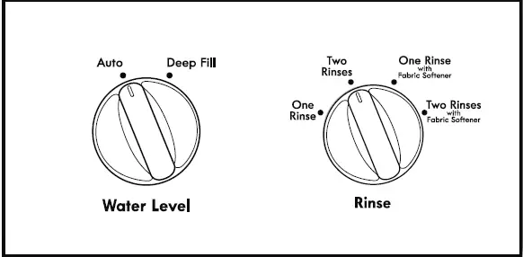 Kenmore-110-22352510-High-Efficiency-Washer-FIG-13