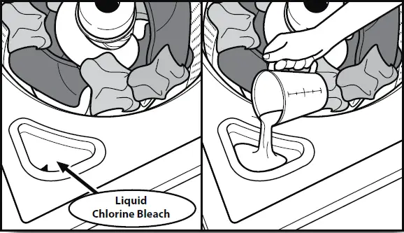 Kenmore-110-22352510-High-Efficiency-Washer-FIG-8