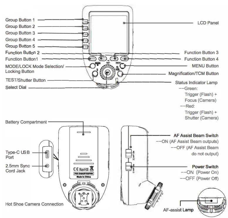 PIXAPRO-ST-IV-PRO-TTL-Flash-Trigger-FIG-1