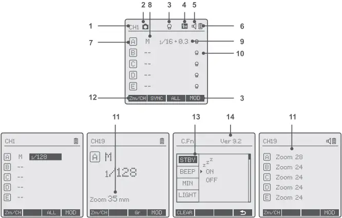 PIXAPRO-ST-IV-PRO-TTL-Flash-Trigger-FIG-2
