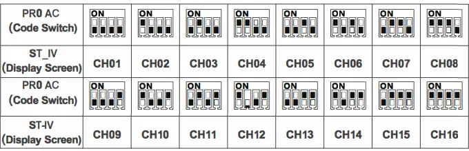 PIXAPRO-ST-IV-PRO-TTL-Flash-Trigger-FIG-23